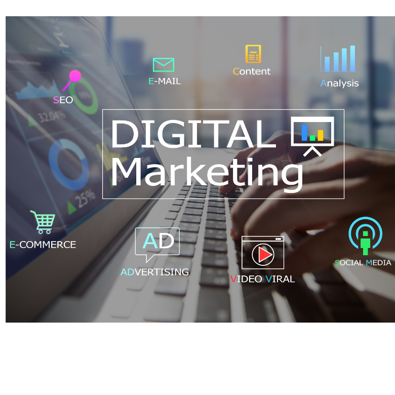 social media marketing In Abohar